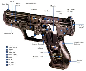 pistol breakout graphic