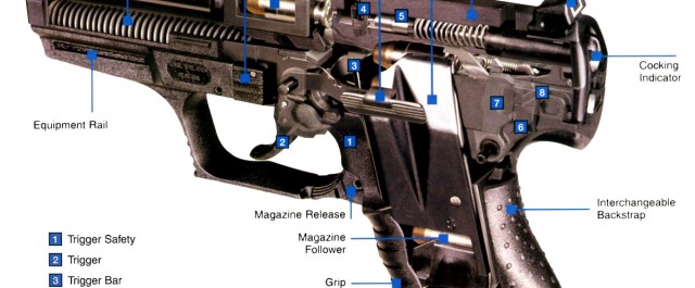 pistol breakout graphic