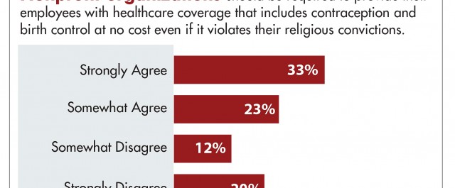 LifeWay News Obamacare contraception